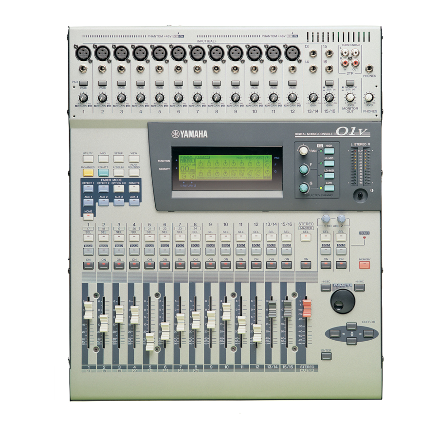 Yamaha 01V